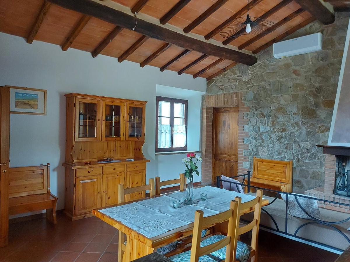 Agriturismo Capannacce Bagno Vignoni Zewnętrze zdjęcie